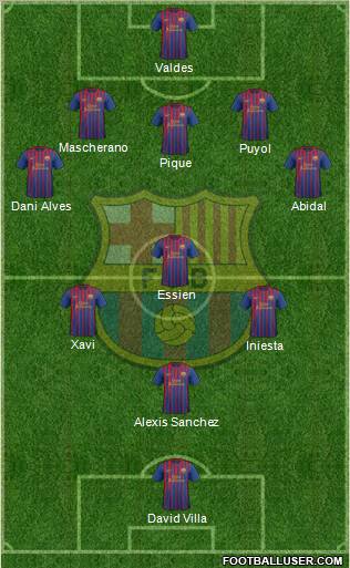 F.C. Barcelona Formation 2011