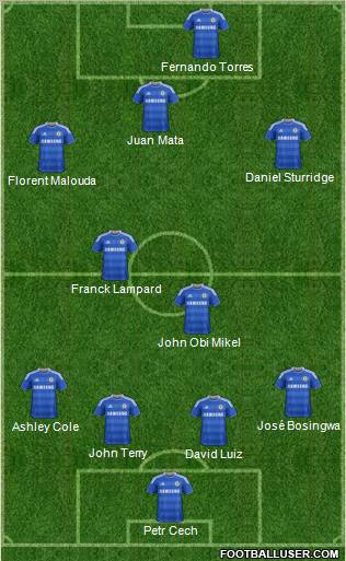 Chelsea Formation 2011