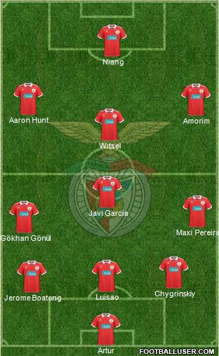Sport Lisboa e Benfica - SAD Formation 2011