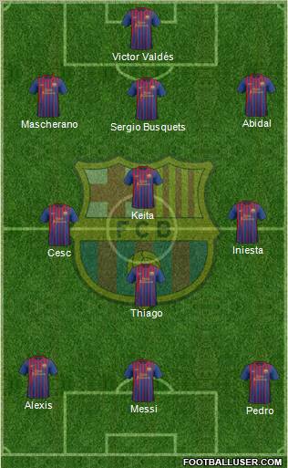 F.C. Barcelona Formation 2011