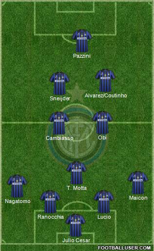 F.C. Internazionale Formation 2011