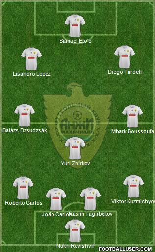 Anzhi Makhachkala Formation 2011