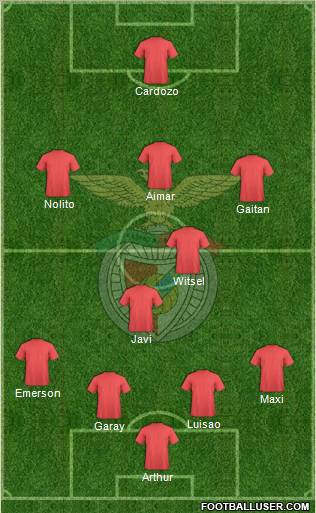 Sport Lisboa e Benfica - SAD Formation 2011