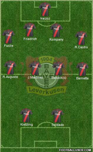 Bayer 04 Leverkusen Formation 2011