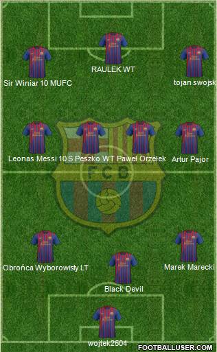 F.C. Barcelona Formation 2011
