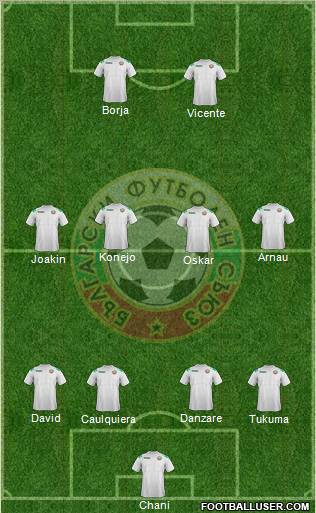 Bulgaria Formation 2011