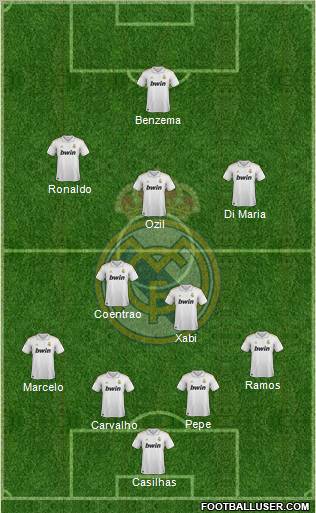 Real Madrid C.F. Formation 2011