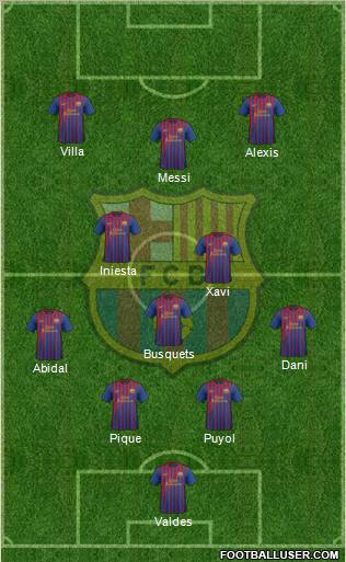 F.C. Barcelona Formation 2011