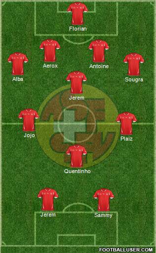 Switzerland Formation 2011