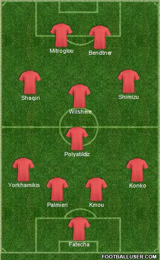 Pro Evolution Soccer Team Formation 2011
