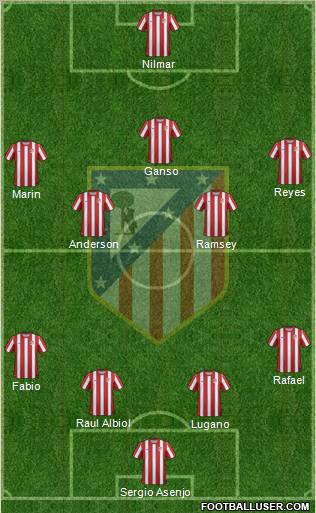 C. Atlético Madrid S.A.D. Formation 2011