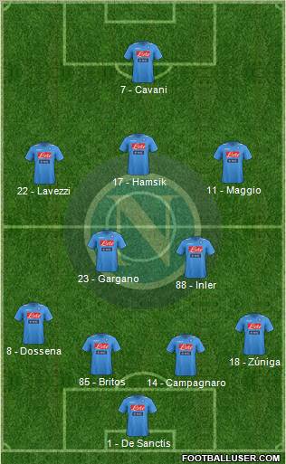 Napoli Formation 2011
