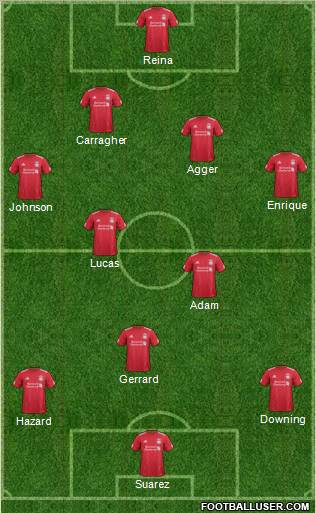 Liverpool Formation 2011
