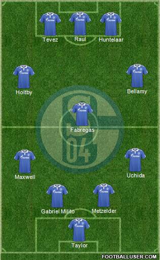 FC Schalke 04 Formation 2011
