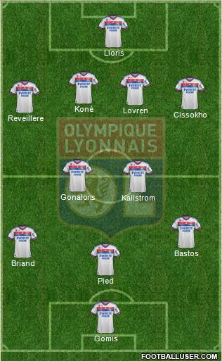 Olympique Lyonnais Formation 2011