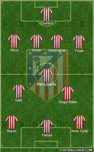C. Atlético Madrid S.A.D. Formation 2011