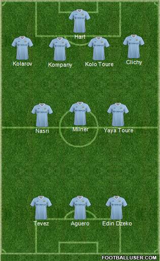 Manchester City Formation 2011