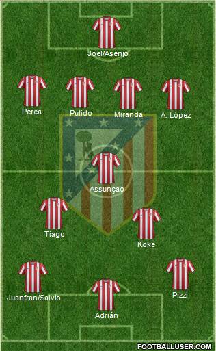 C. Atlético Madrid S.A.D. Formation 2011