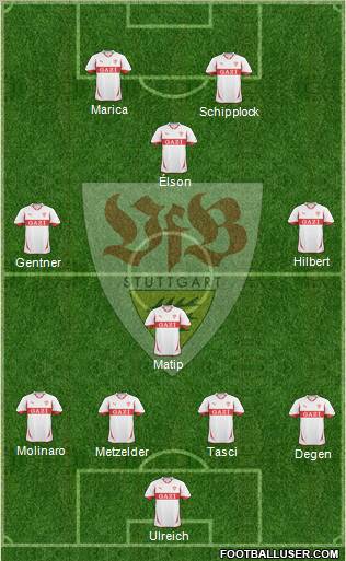 VfB Stuttgart Formation 2011
