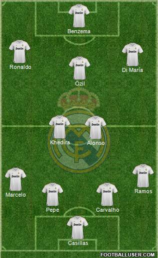 Real Madrid C.F. Formation 2011