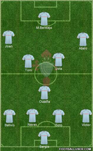 R.C. Celta S.A.D. Formation 2011