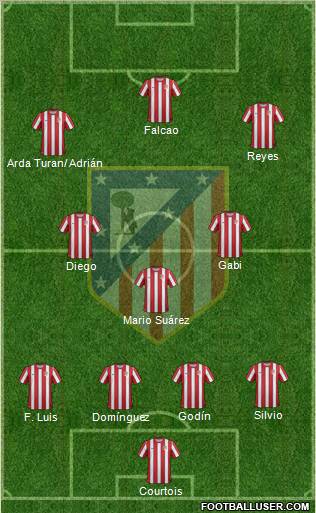 C. Atlético Madrid S.A.D. Formation 2011