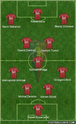 Pogon Szczecin Formation 2011
