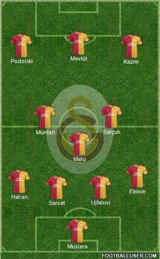 Galatasaray SK Formation 2011
