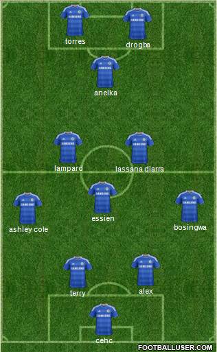 Chelsea Formation 2011