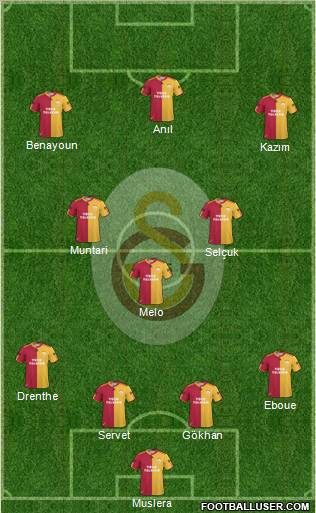 Galatasaray SK Formation 2011