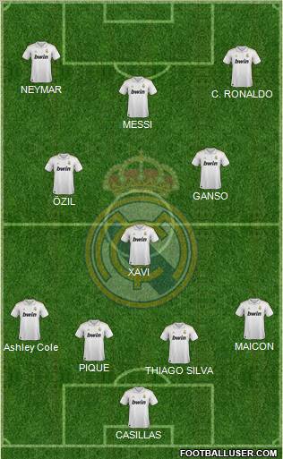 Real Madrid C.F. Formation 2011