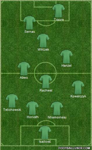 Pro Evolution Soccer Team Formation 2011