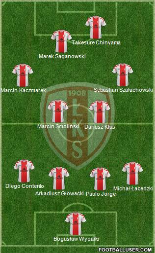 Lodzki Klub Sportowy Formation 2011