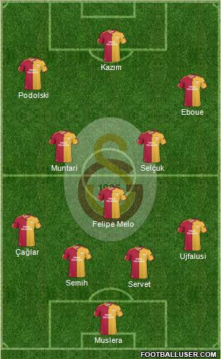Galatasaray SK Formation 2011