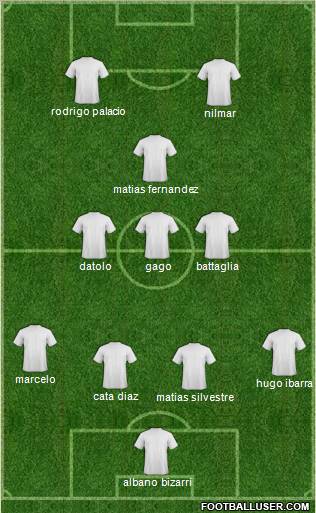 Football Manager Team Formation 2011