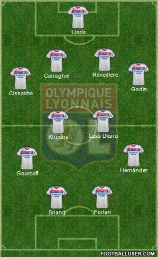 Olympique Lyonnais Formation 2011