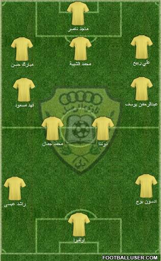 Al-Wasl Formation 2011