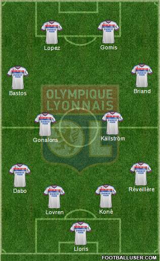 Olympique Lyonnais Formation 2011