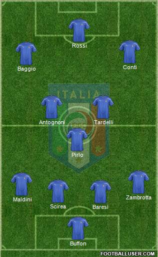 Italy Formation 2011