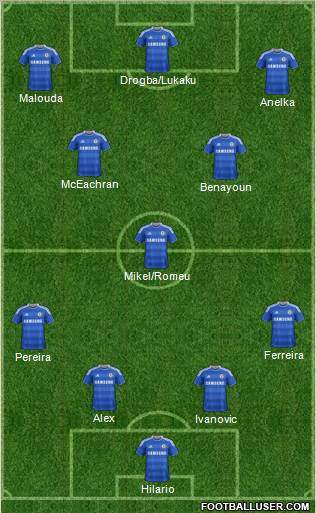 Chelsea Formation 2011