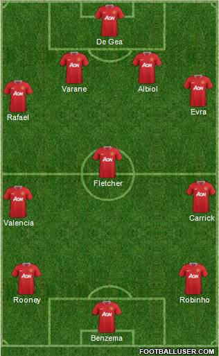 Manchester United Formation 2011