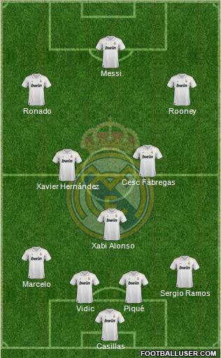 Real Madrid C.F. Formation 2011