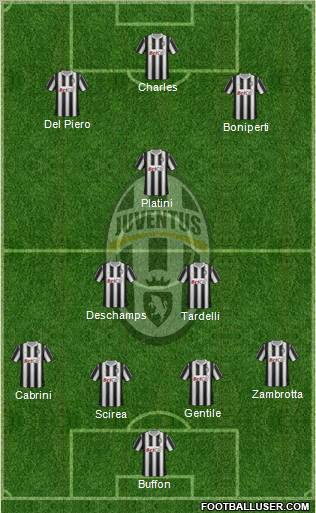 Juventus Formation 2011