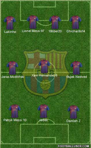 F.C. Barcelona Formation 2011