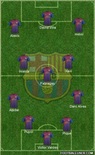 F.C. Barcelona Formation 2011
