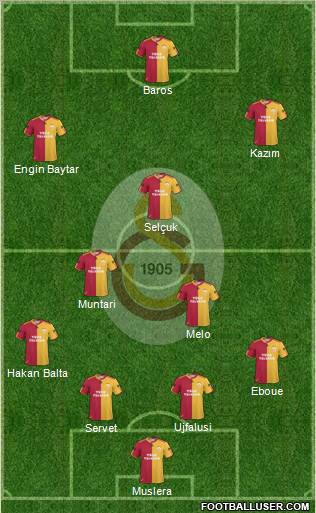 Galatasaray SK Formation 2011