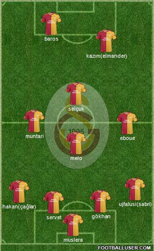 Galatasaray SK Formation 2011