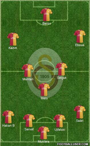 Galatasaray SK Formation 2011