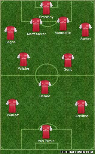 Arsenal Formation 2011