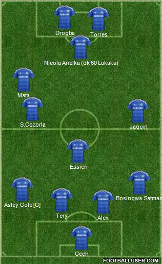 Chelsea Formation 2011